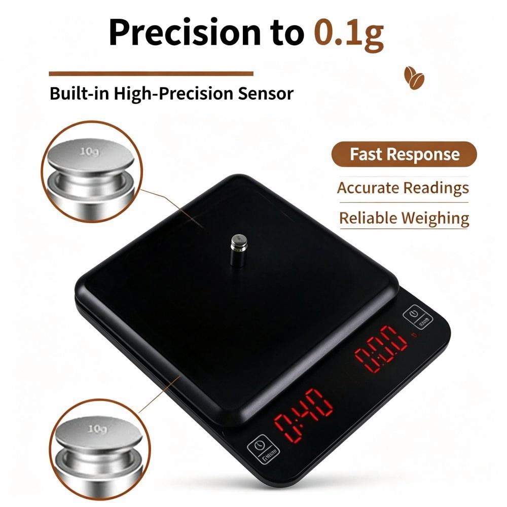 3kg/0.1g High Precision Digita - Home Kitchen & Bathroom ulasan dan harga