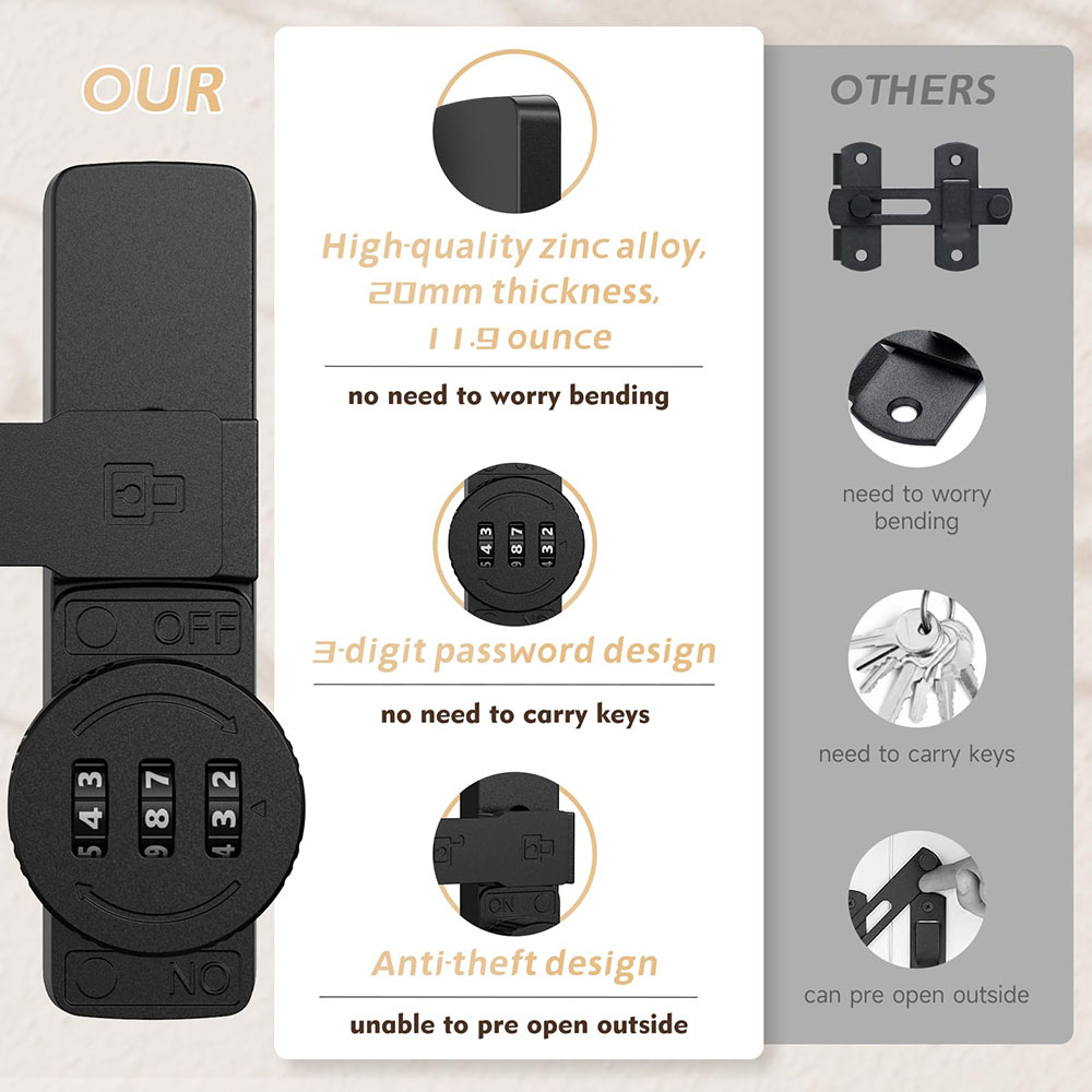 Security Barn Door Lock 3-Digi - Home Bathroom Cabinets ulasan dan harga