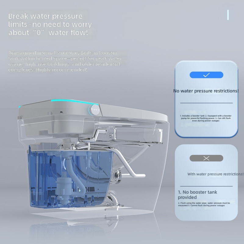 Smart Toilet, Pink, All-in-1 A - Home In Bathroom ulasan dan harga